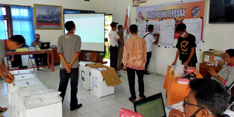 Sugianto-Edy dan Harati Berjaya di 4 Kecamatan