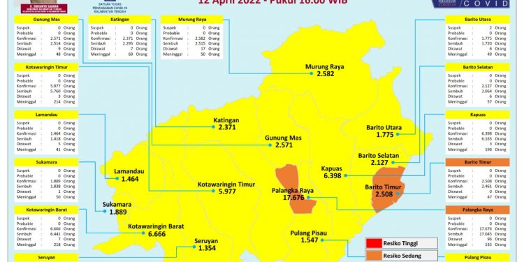 Kasus Konfirmasi Positif di Kalteng 18 Orang, 3 Orang Meninggal Dunia