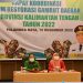 Antisipasi Karhutla, Tim Restorasi Gambut Daerah Kalteng Gelar Rakor