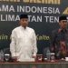 MUI Diharapkan Mampu Mewujudkan Kalteng Makin BERKAH
