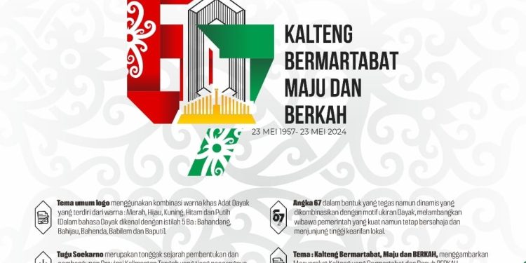 Logo Hari Jadi Ke-67 Kalteng Resmi Di-launching