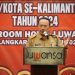 Sekda Nuryakin Buka Rakor Pengawasan Capaian Standar Pelayanan Minimal (SPM) Kabupaten/Kota se-Kalteng Tahun 2024