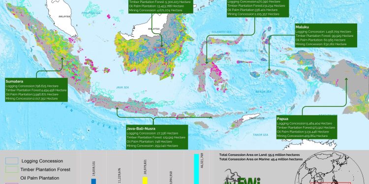 Masyarakat Sipil Indonesia Desak Pemerintah Dukung Agenda Masyarakat Adat di COP 16 CBD