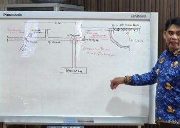 Pemkab Barito Utara dorong percepatan pengembangan kawasan strategis Muara Teweh Baru