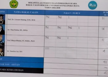 Thea Farina Pimpin Perolehan Suara Pilrek UPR Tahap I